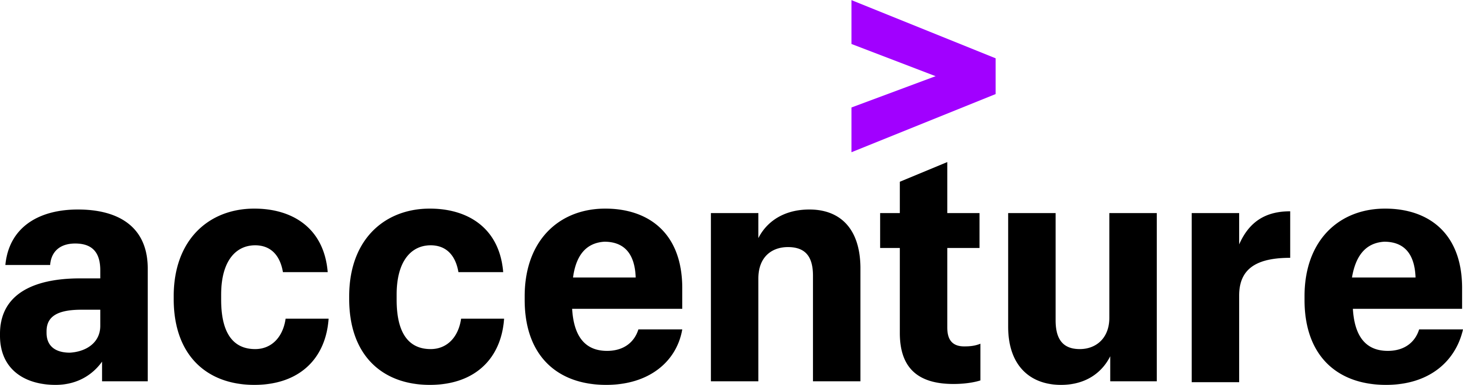 accenture-logo